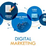 About – Carematic Solutions – Best Digital Marketing Company